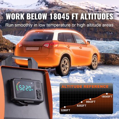 Diesel Luchtverwarmer – Airheater – Verwarming – Camperverwarmer – Autoverwarmer – 5 kW Vermogen – Bluetooth App Bediening
