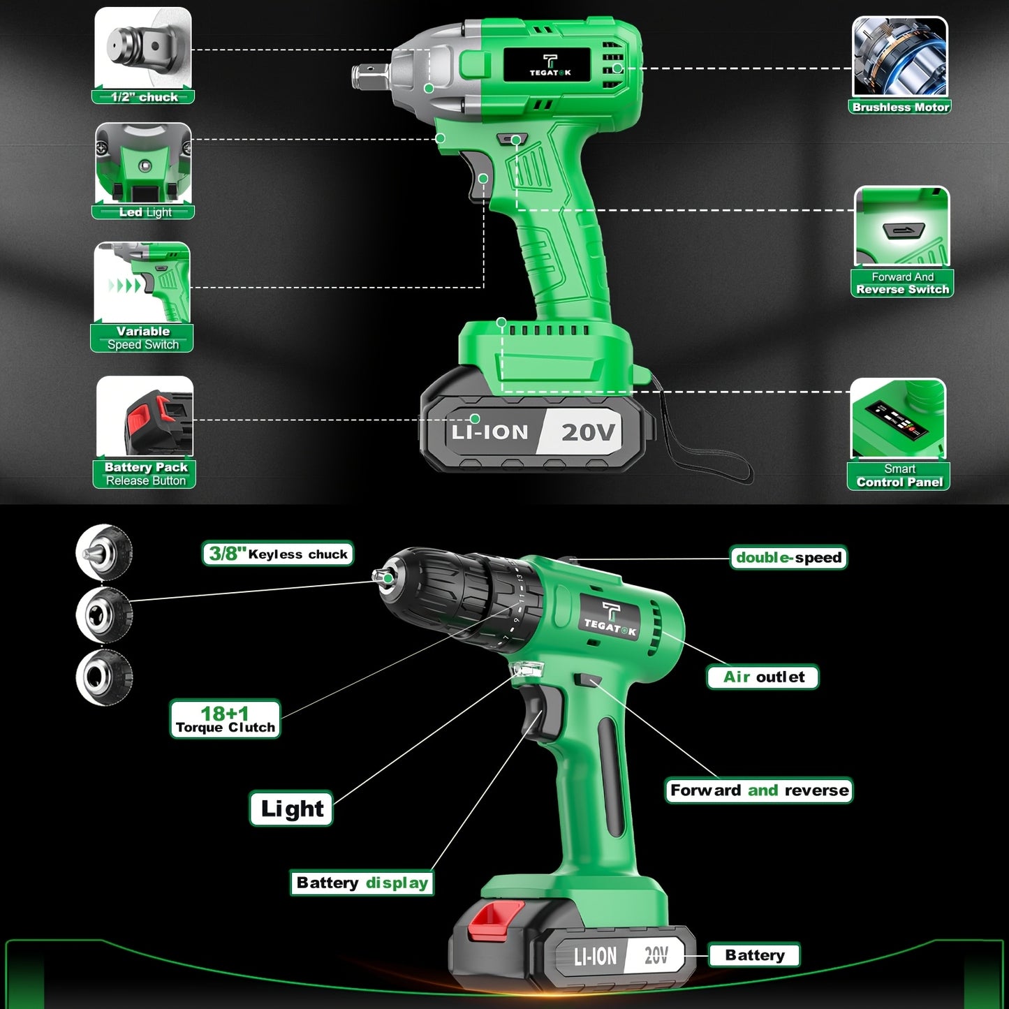 20V Boor- en Slagschroefset – Accuboormachine – Klopboormachine – Schroefmachine – Draadloze Boormachine – 2 Oplaadbare Batterijen – 4000mAh Lithium-ion Accu – Compact en Krachtig