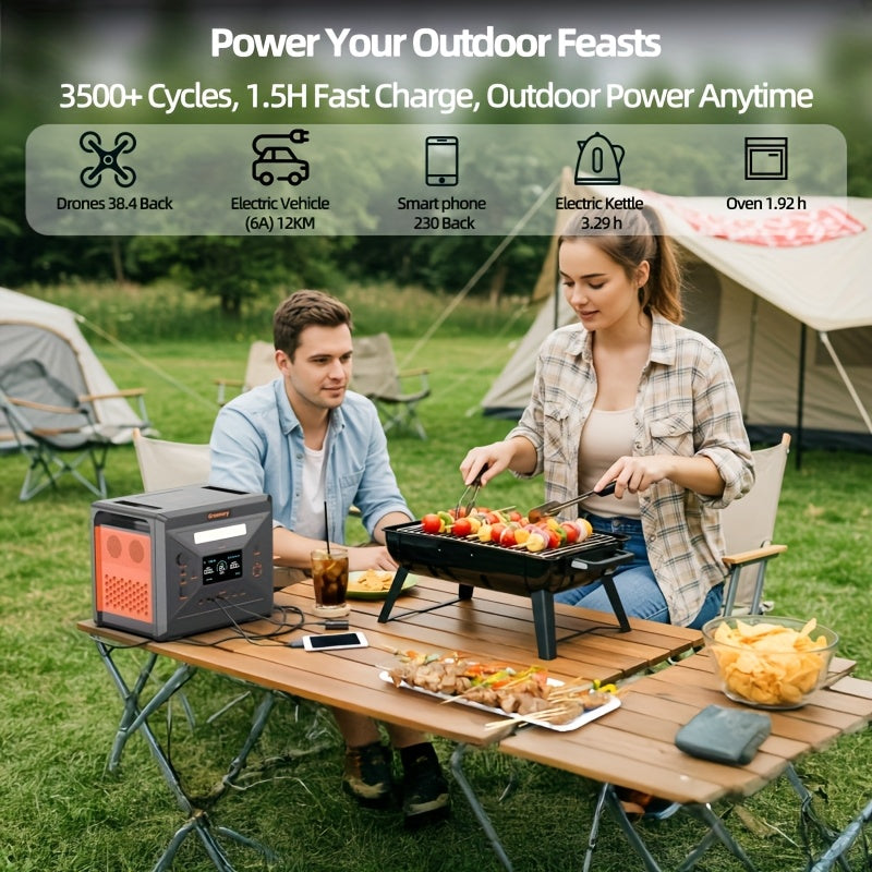 Zonnegenerator – Draagbare Stroomgenerator – Powerstation – Noodstroomvoorziening – Powerbank – 2500W Vermogen – 2304Wh LiFePO4 Batterij
