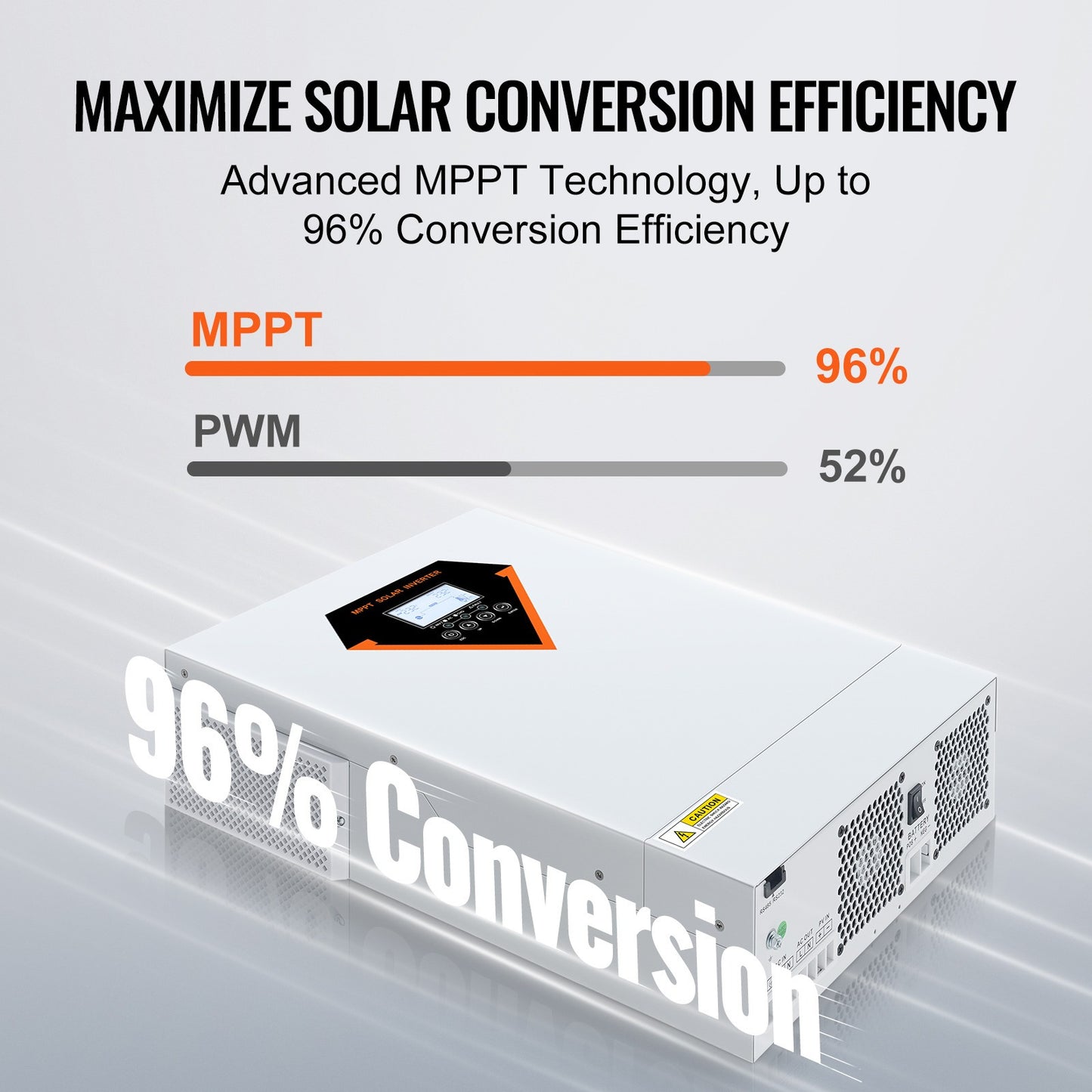 Zonne-omvormer – Hybride Omvormer – Solar Inverter – Energieomvormer – Off-grid Omvormer – 5500W Vermogen – 100A MPPT Zonnelader