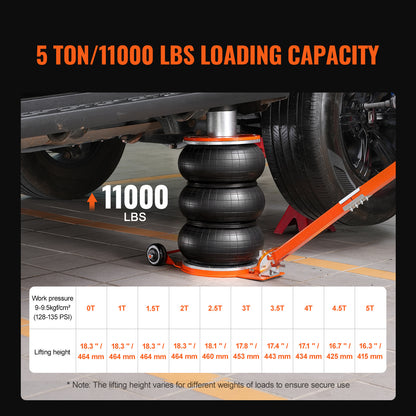 Pneumatische Heftong – Luchtjack – Autolift – Air Jack – Luchtkrik – Oranje Variant – Hefvermogen 5 Ton – Verstelbare Hefhoogte 14-55,4 cm