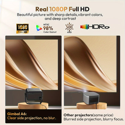 Led Projector – Mini Beamer – Draagbare Projector – Home Cinema – Multimedia Projector – Full HD 1920x1080 – 500 ANSI Lumen – Android 11 WiFi 5G