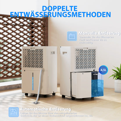 Luchtontvochtiger – Vochtvreter – Dehumidifier – Vochtopnemer – Vochtbestrijder – 4,5 Liter Waterreservoir – 24-Uurs Timer – LED Display – Wit – Kunststof Behuizing