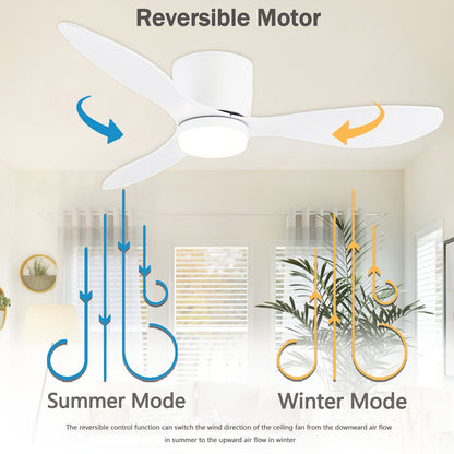 Plafondventilator – Ventilator Plafond – Ventilator Met Verlichting – Plafondventilator Met Afstandsbediening – Dimbare LED Verlichting – 132 cm Diameter – 6 Snelheden – Modern Wit Design