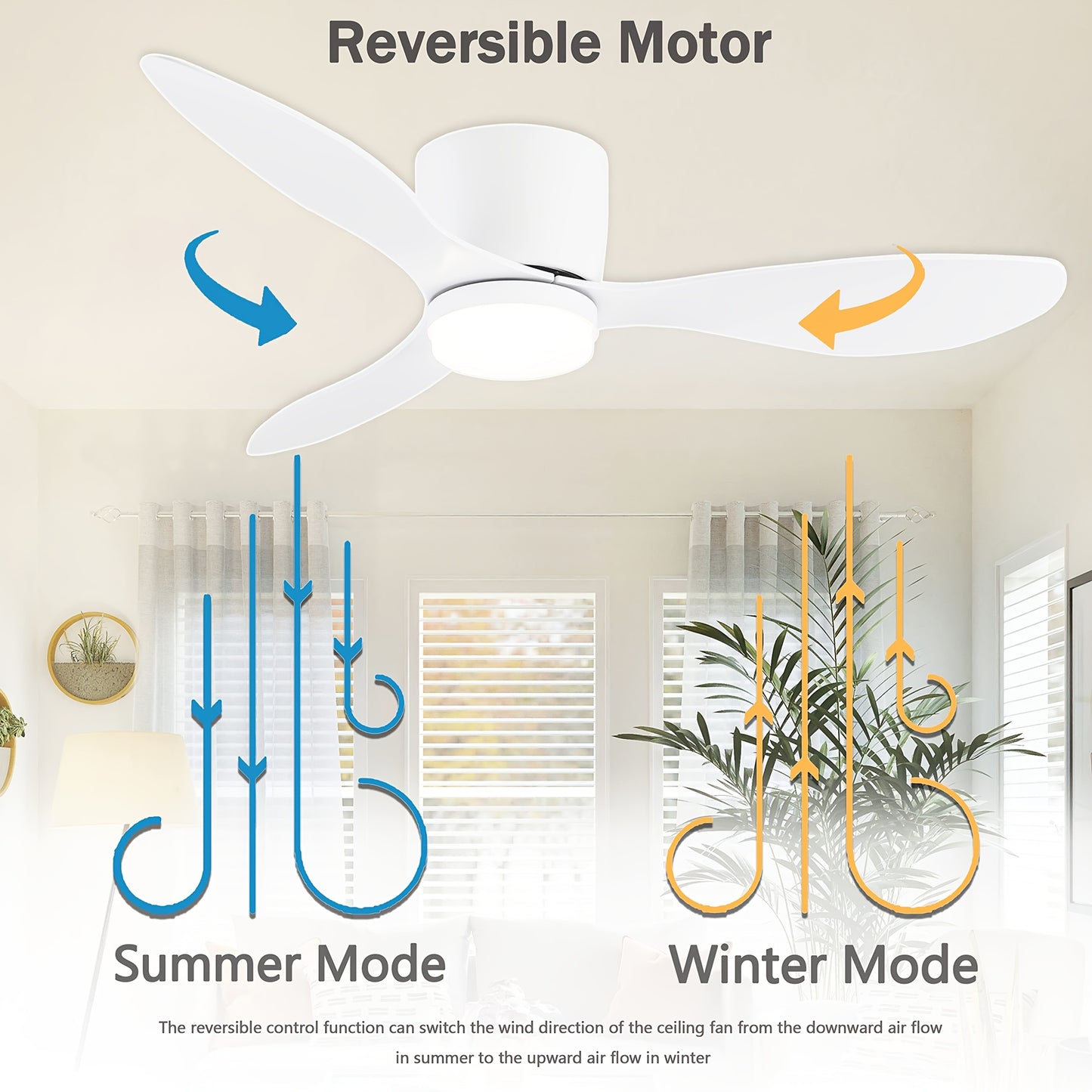 Plafondventilator – Ventilator – Plafondventilator met lamp – Plafondventilator met verlichting – Sfeerverlichting – Zwart – 132 cm diameter – Dimbare LED met 3 kleurtemperaturen – 6 snelheden met afstandsbediening