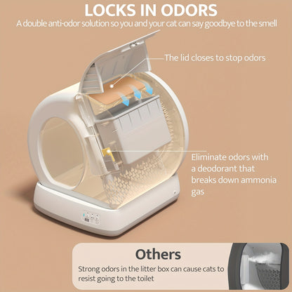 Automatische Kattenbak – Zelfreinigende Kattenbak – Slimme Kattenbak – Geurloze Kattenbak – App-Bediening – Lage Instap 14,7 cm – Geurverdrijver Met 10 Sensoren – Witte Variant