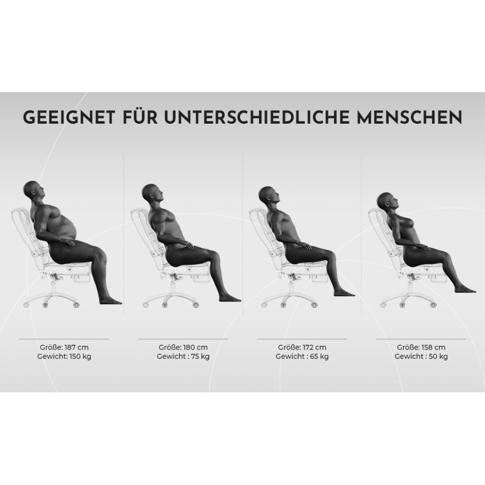 Ergonomische Bureaustoel – Bureaustoel Met Hoge Rugleuning – Kantoormeubilair – Werkstoel – Draaistoel Roze – Tweevoudig Verstelbare Lendensteun – 360° Draaibaar Met Metaal Frame