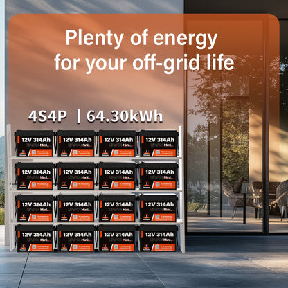12V 100AH LIFEPO4 Accu – LI-Ion Accu – Camper Accu – Solar Accu – Backup Accu – 15000+ Cyclus Levensduur – Compact & Lichtgewicht