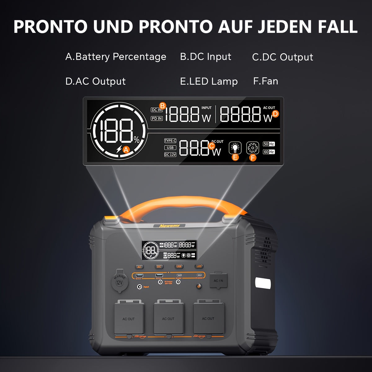 Powerstation – Draagbare Generator – Noodstroomvoorziening – Camping Accu – Mobiele Energieopslag – 1102,5 Wh Capaciteit – Snelle Oplaadtijd 1,2 Uur