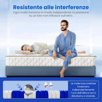 Pocketveringmatras – Matras – Springmatras – 7-Zones Matras – Tweepersoonsmatras – 140x200 cm – 22 cm Dikte – Stil En Comfortabel – Ademend Met Optimale Ondersteuning