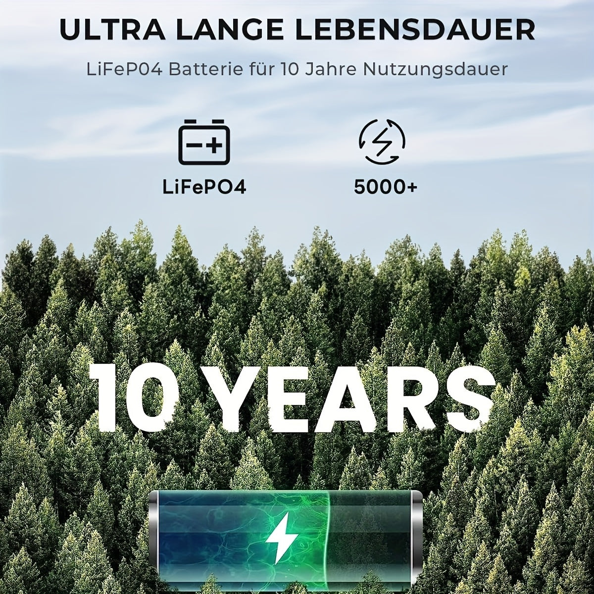 Powerstation – Zonne-energiecentrale – Draagbare Generator – Noodstroomvoorziening – Mobiele Stroomvoorziening – 5120Wh LiFePO4 Batterij – 2200W Continu Vermogen Met UPS-functie