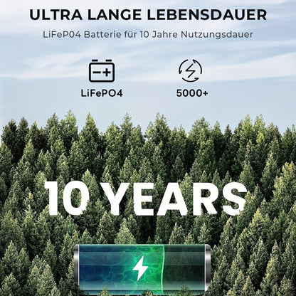 Powerstation – Zonne-energiecentrale – Draagbare Generator – Noodstroomvoorziening – Mobiele Stroomvoorziening – 5120Wh LiFePO4 Batterij – 2200W Continu Vermogen Met UPS-functie