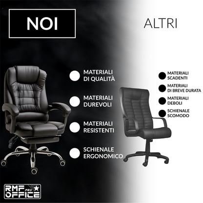 Bureaustoel – Ergonomische Stoel – Office Chair – Computerstoel – Bureaustoelen – Verstelbare Hoogte – Inklapbare Voetensteun – Draaibaar – Zwarte Kunstleren Bekleding