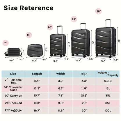 Kofferset – Reiskoffers – Hardcase Koffers – Trolleyset – Spinnerwielen – 20/24/28 Inch – ABS Hard Shell – Lichtgewicht & Duurzaam