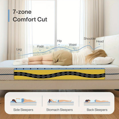 Matras – Traagschuim Matras – Ergonomisch Matras – 7-Zones Matras – Omkeerbaar Matras – 120x200 cm – 20 cm Dik – Medium Stevig – Ademend & S-Vormig Ontwerp