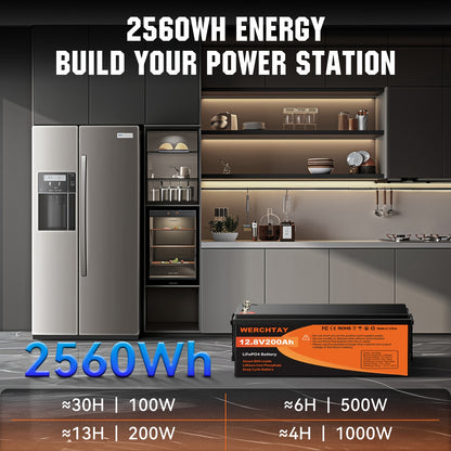 Lithium Accu – LiFePO4 Accu – Oplaadbare Batterij – Deep Cycle Accu – Solar Accu – 12,8V 200Ah – Slim BMS Systeem & 15.000+ Levenscycli