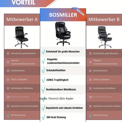 Bureaustoel – Office Chair – Draaistoel – Desk Chair – Executive Chair – Ergonomisch – Hoog Draagvermogen 200 kg – Verstelbare Lendensteun – Leder Zwart