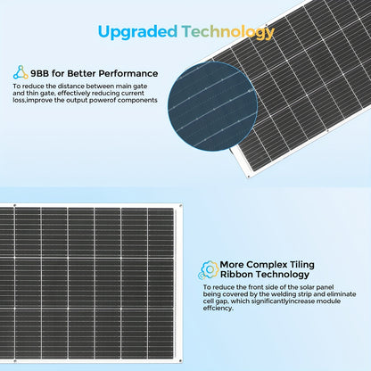 Zonnepanelen Kit – Zonnepaneel Set – Solar Kit – Flexibel Zonnepaneel – Off-Grid Zonnepaneel – 500W Vermogen – Monokristallijn, Lichtgewicht & Waterdicht