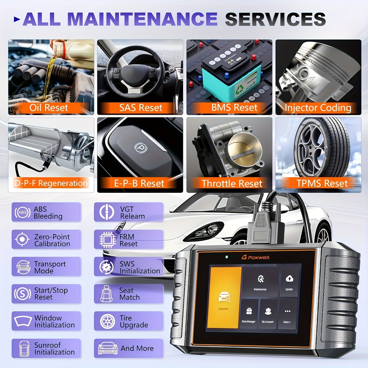 Auto Diagnose Scanner – OBD2 Scanner – Code Reader – Auto Diagnose Tool – ECU Scanner – Bi-directionele Functie – 32+ Servicefuncties – Draadloos Met Gratis Updates