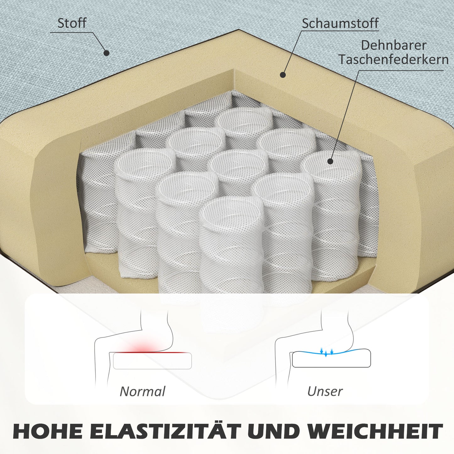 2-Zits Bank – Sofa – Loveseat – Tweezitsbank – Zitbank – Lichtgroen – Compact Formaat – Zachte Bekleding