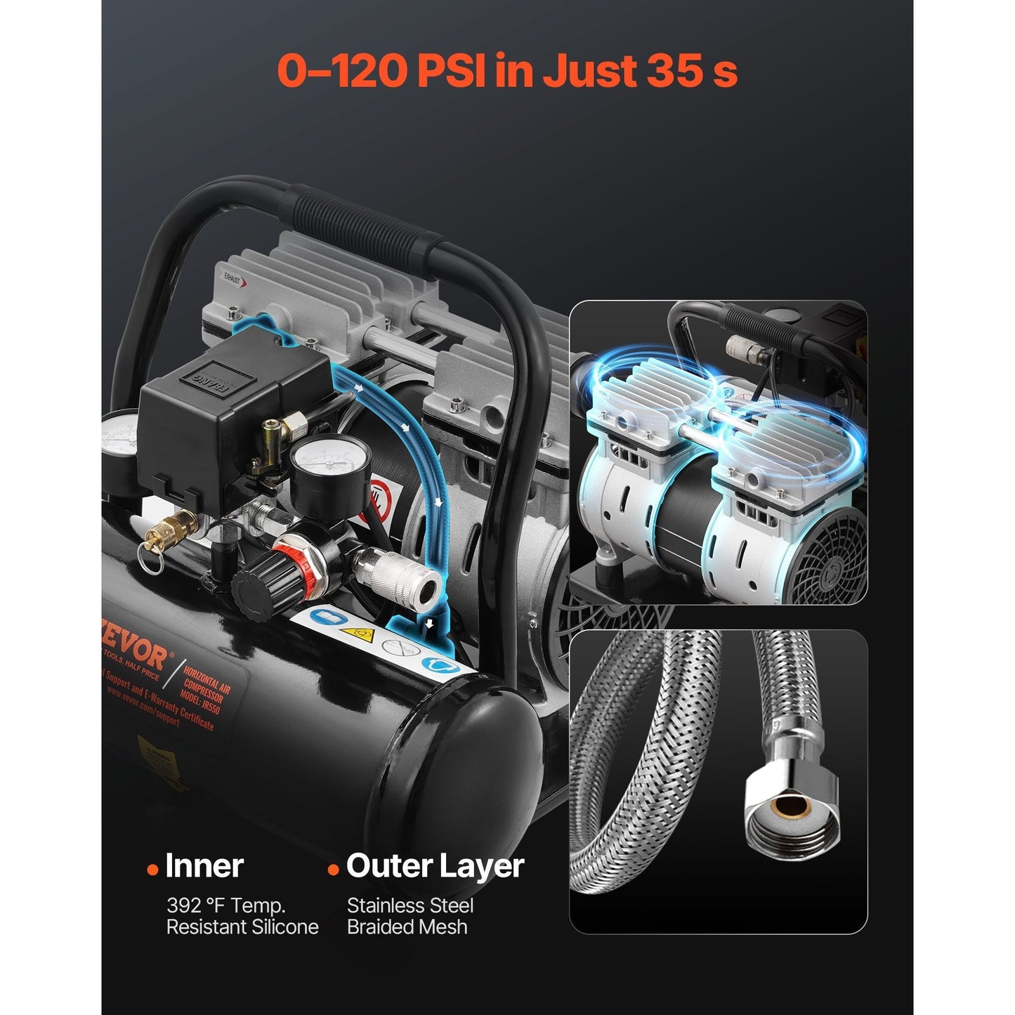 Luchtcompressor – Mini Compressor – Aircompressor – Pneumatische Compressor – Olievrij – Compact en Stil – 635W Motor – 1,5 CFM Bij 90 PSI – Zwart