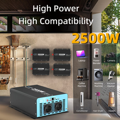 2500W Power Inverter – Spanningsomzetter – Omvormer – Stroomomzetter – 12V Naar 230V Converter – Pure Sinusgolf – Dubbele Europese Stopcontacten – Overbelasting en Kortsluitbeveiliging – Aluminium Behuizing en Hoge Efficiëntie