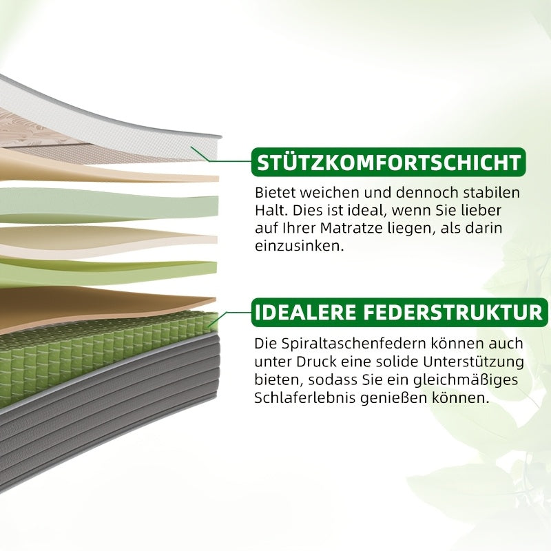22cm Mattress, Hybrid Memory Foam And Spring Mattress, Breathable, Medium Firm, H3, 7-zone Mattress With Soft Fire Protection Made Of Fabric