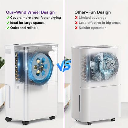 Luchtontvochtiger – Vochtvreter – Dehumidifier – Vochtopnemer – Wasdroger – 12L per dag – Digitaal Display – 24-uurs Timer – Continue Afvoer – Wit