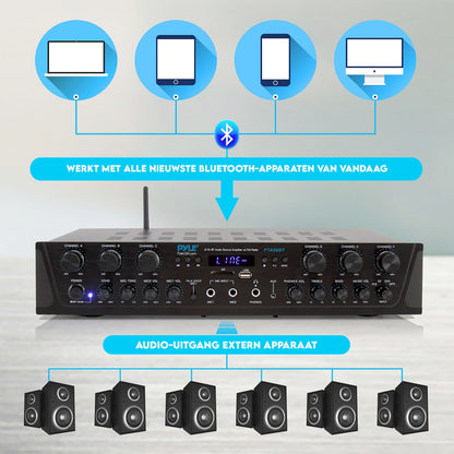 Audioversterker – Versterker – PA Versterker – Bluetooth Versterker – Stereo Versterker – 600 Watt Vermogen – Draadloze Bluetooth Connectie