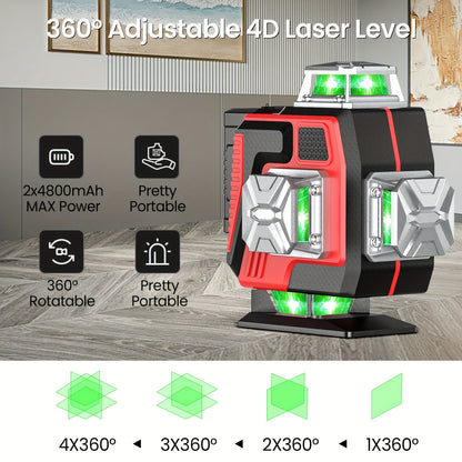 Laserwaterpas – Kruislijnlaser – Lijnlaser – Bouwlaser – Zelfnivellerend – 16 Lijnen – Oplaadbare Lithiumbatterij – Duurzaam ABS-materiaal
