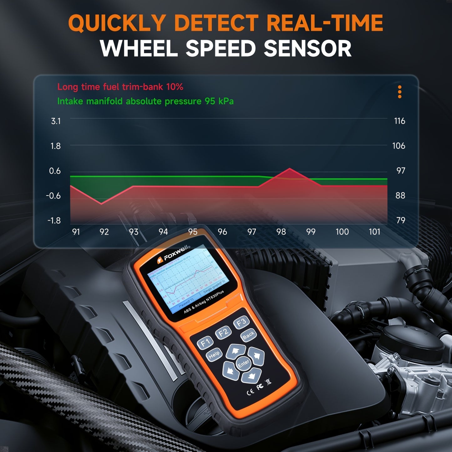 OBD2 Scanner – Diagnoseapparaat – Auto Uitlezer – Storing Verwijderen – Uitleesapparatuur – Multi-systeem Diagnose – Gratis Levenslange Updates