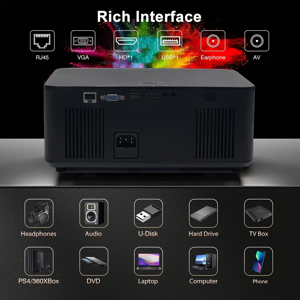 Beamer – Mini Projector – Home Cinema Projector – Draagbare Projector – Smart Projector – Full HD 1080p – WiFi6 Draadloos