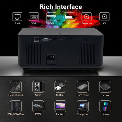 Beamer – Mini Projector – Home Cinema Projector – Draagbare Projector – Smart Projector – Full HD 1080p – WiFi6 Draadloos