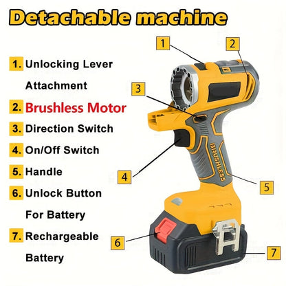 18V Li-ion Accuset – Accuvoorziening – Draadloze Gereedschapset – Klopboormachine – Reciprozagen – Langdurig Gebruik – 7 Stuks