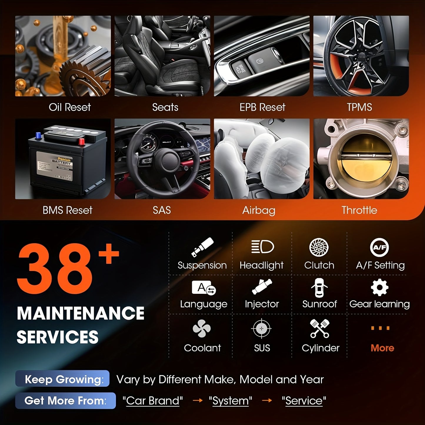 OBD2 Scanner – Diagnoseapparaat – Auto Uitlezer – Codelezer – Uitleesapparaat – 38 Servicefuncties – USB Voeding & Wi-Fi Updates