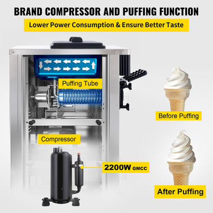 Softijsmachine – Zachte IJsjes Machine – IJsbereider – IJsdispenser – 6 Liter Capaciteit – 2200W Compressor