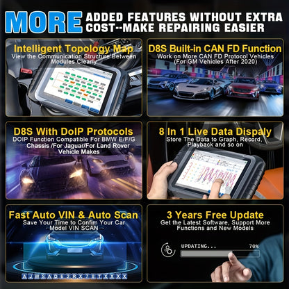Autodiagnosetool – OBD2 Scanner – Foutcode Uitlezer – Auto Scanner – Diagnoseapparaat – 8 Inch Touchscreen – Ondersteunt CAN FD & DOIP