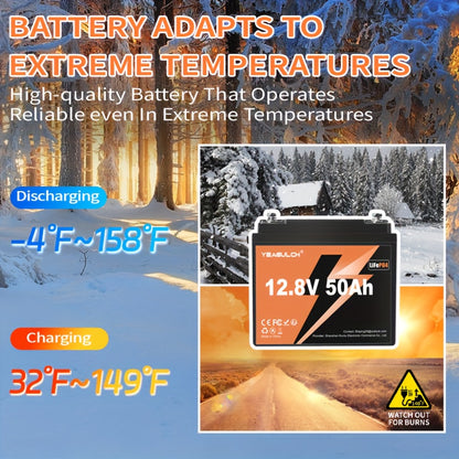 LiFePO4 accu – Lithium batterij – Lithium-ijzerfosfaat accu – Lithium accu – Lithium ion accu – 12V 100Ah – Ingebouwde BMS en 6000+ laadcycli