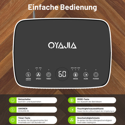 Luchtontvochtiger – Vochtvreter – Ontvochtiger – Dehumidifier – Vochtabsorbeerder – 12L per dag – 1,6L waterreservoir met automatische vochtigheidssensor