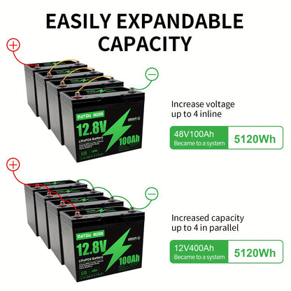 Lithium Accu 12V 100Ah – Lifepo4 Accu – Deep Cycle Batterij – Li-Ion Accu – Vervangbare Batterij – 8000+ Cycli – 100A BMS Bescherming