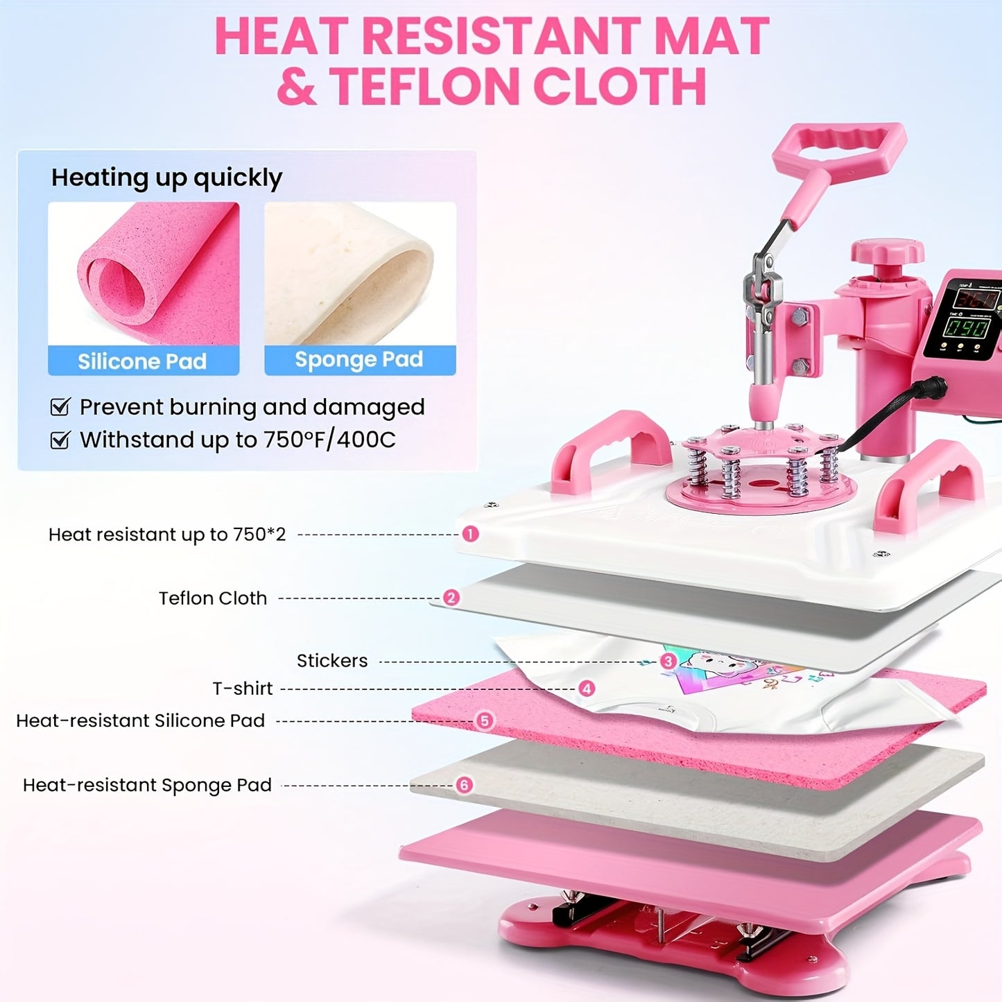 Transferspers – Hittepers – Heat Press Machine – Textielpers – Warmtepers – 8-in-1 Multifunctioneel – 38,1x30,48 cm – 360° Swing Away Ontwerp – Robuust IJzer en Kunststof