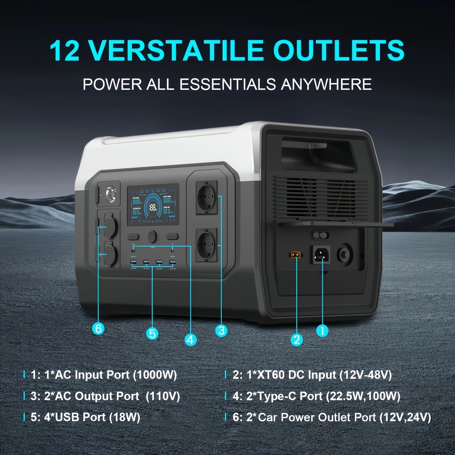 Powerstation – Draagbare Generator – Noodstroom – Camping Accu – Zonne-energiegenerator – 1800W Capaciteit – 200W Zonnepaneel