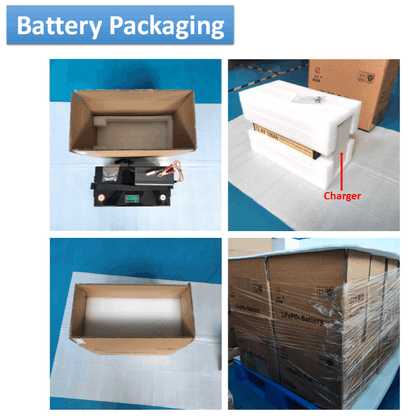 Accu – Batterij – Lithium Accu – LiFePO4 Accu – 12V 100Ah – Met LCD-Display – Lange Levensduur & Lichtgewicht