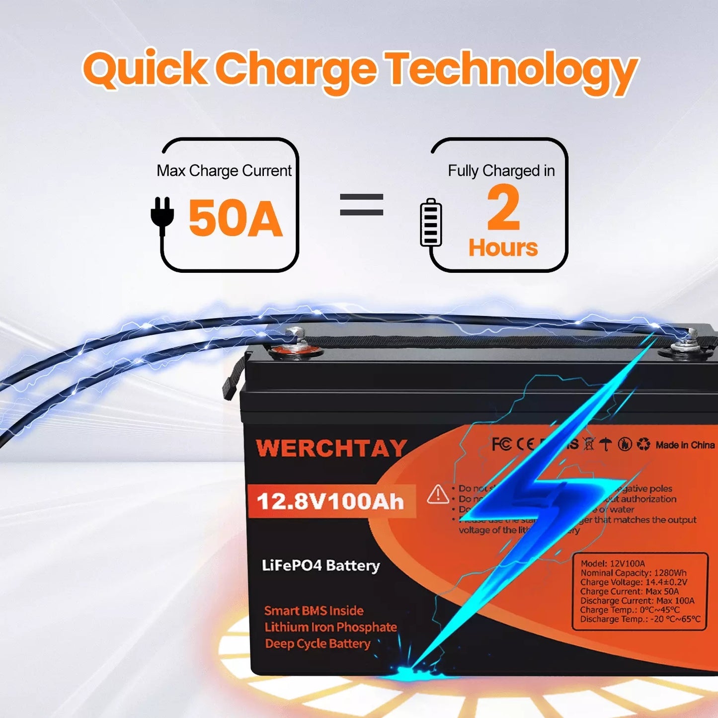 Li-ion accu – LiFePO4 batterij – Camper accu – Solar accu – Boot accu – 200Ah (2x100Ah) – Slim BMS – Laagtemperatuur bescherming