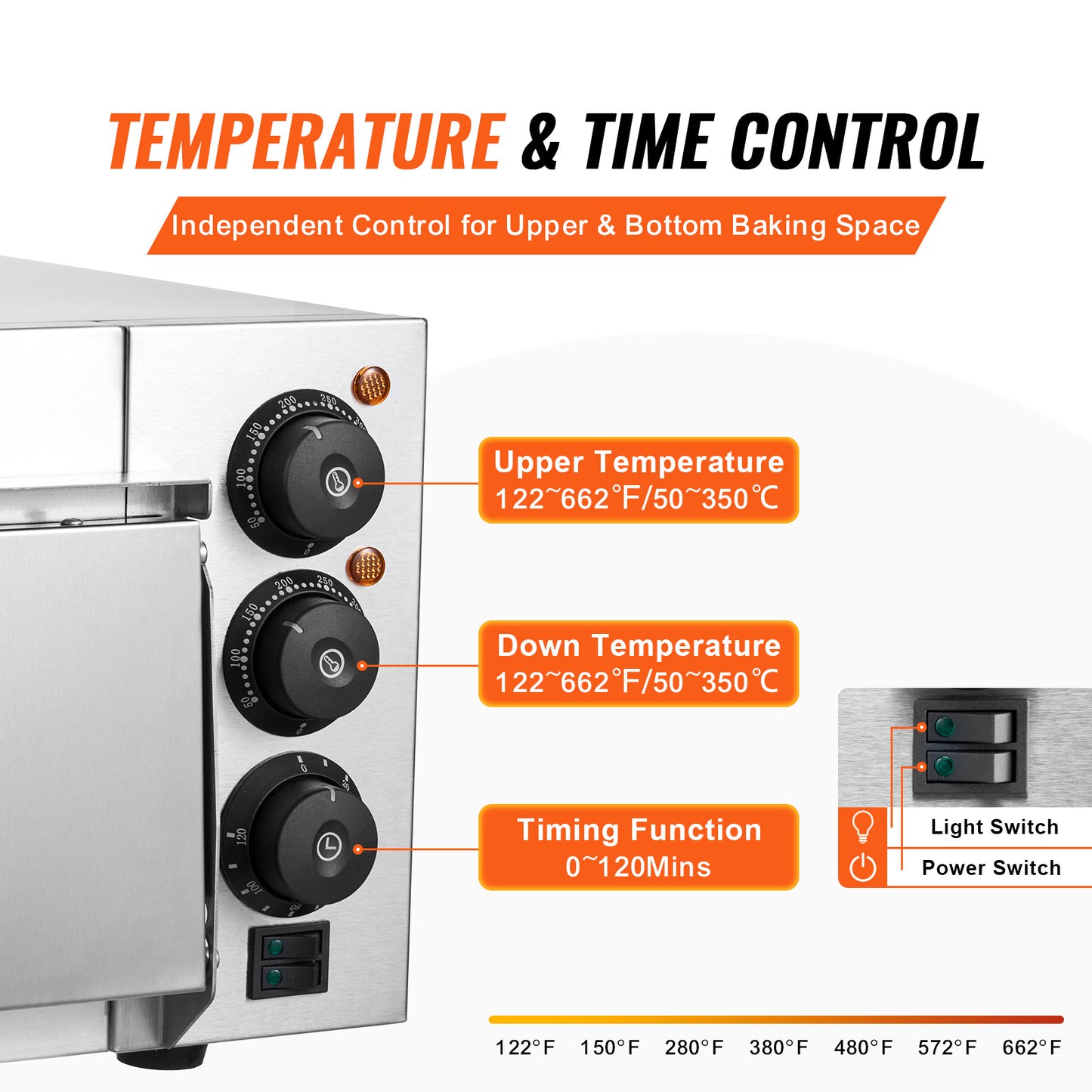 Elektrische Pizzaoven – Pizzaoven Oven Fornuis Bakoven – Pizzafornuis Keukenoven – RVS 40,6 cm – 360° Warmtecirculatie – Instelbare Temperatuur 50-350°C