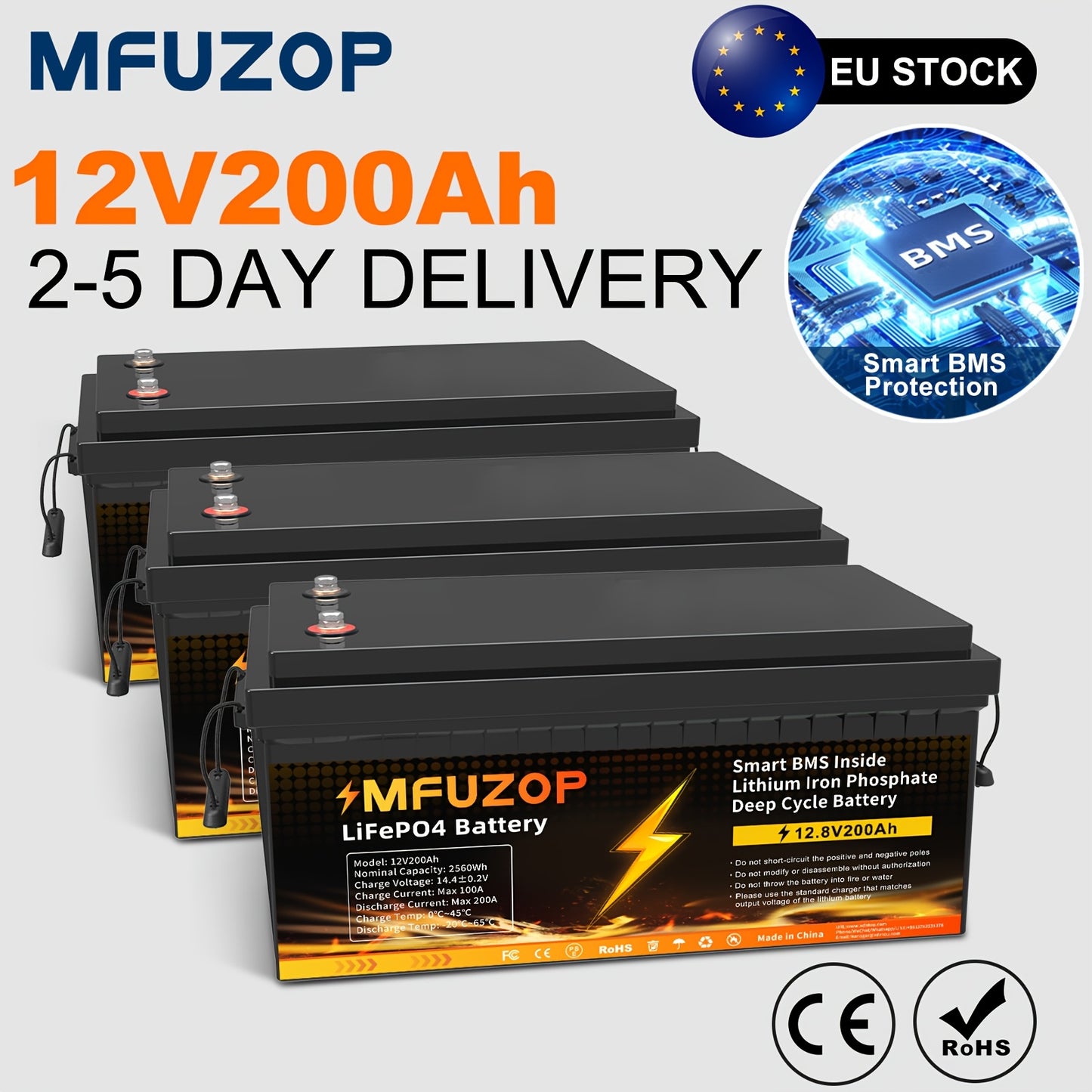 MFUZOP 3*12V 200Ah LiFePO4 Battery 2560Wh 15000+ Deep Cycle Lithium Battery 200A BMS Suitable for RV Camping Solar Golf Cart Home Energy Storage Off-Grid System