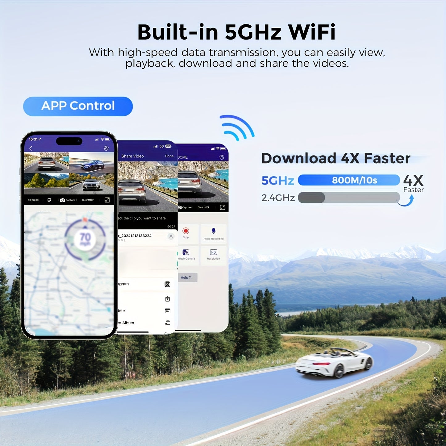 Dashcam – Auto Camera – 4-Kanaals Recorder – Beveiligingscamera – Wegencamera – 4K Voor + 1080p Achter – Wifi & GPS Met Nachtzicht