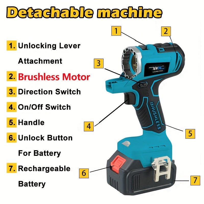 18V Accuset 5-in-1 Multitool – Borstelloze Klopboor – Slagschroevendraaier – Haakse Slijper – Elektrische Moersleutel – Inclusief 2x 4,0Ah Batterijen en LED Verlichting – Draagbare Accu Gereedschapset Voor Metaal en Houtbewerking