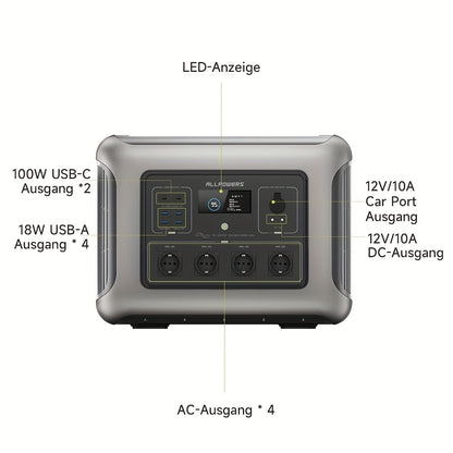 Powerstation – Energiecentrale – Draagbare Generator – Mobiele Accu – Zonne-Generator – 2016 Wh LiFePO4 Batterij – 2500 W AC Vermogen – Snelladen in 1 Uur