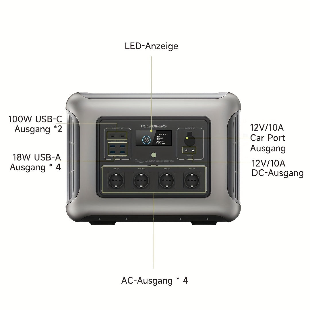 Powerstation – Mobiele Generator – Noodstroomvoorziening – Draagbare Accu – Zonnegenerator – 2016 Wh Capaciteit – Snelle Oplaadtijd 1,3 Uur